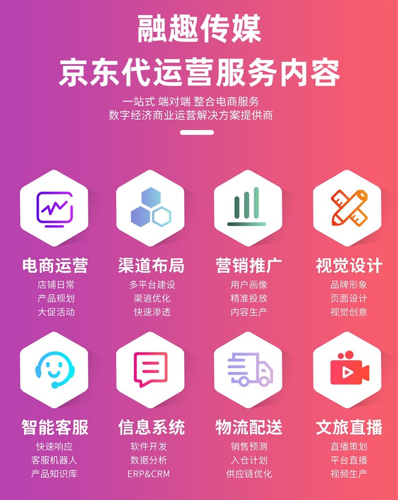淘宝代运营,您的电商之旅如何安家落户?