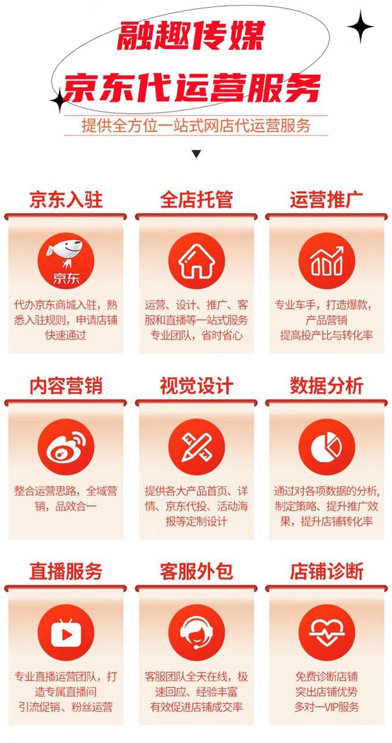 淘宝代运营案例解析:如何让店铺爆发式增长