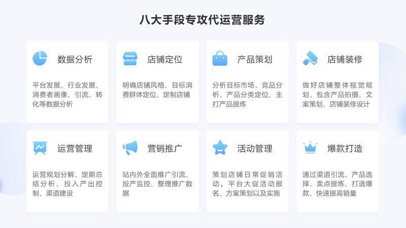 电商创业如何精打细算?揭秘淘宝代运营的成本解析
